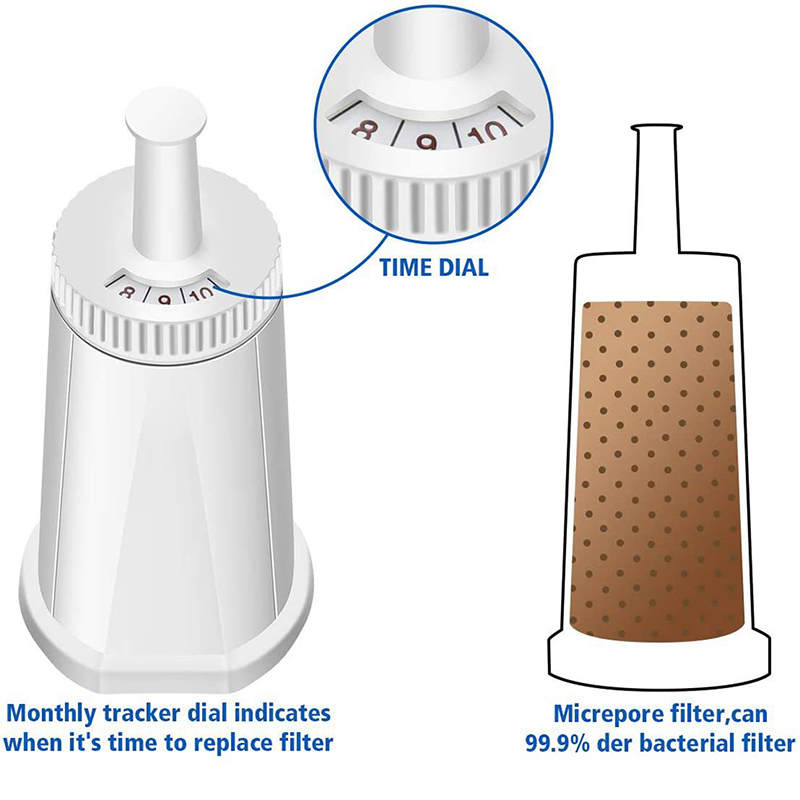 Mesin kopi Filter air kompatib - Breville Espresso Barista Touch ulasan dan harga